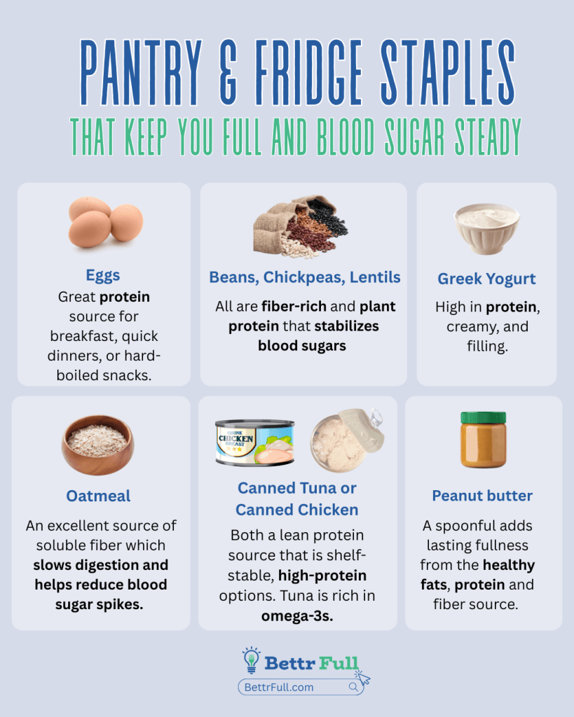 Pantry & Fridge Staples That Keep You Full and Blood Sugar Steady