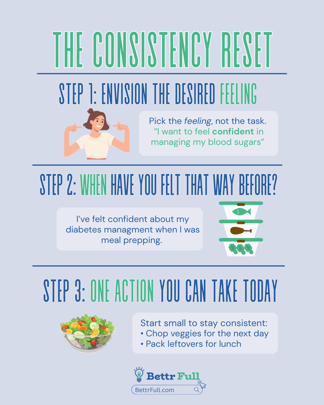 Why Consistency Is Hard + How to Build Habits That Stick
